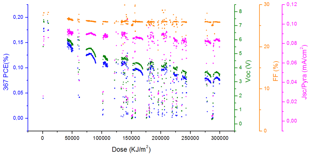 Materials 04 00169 g010b 1024