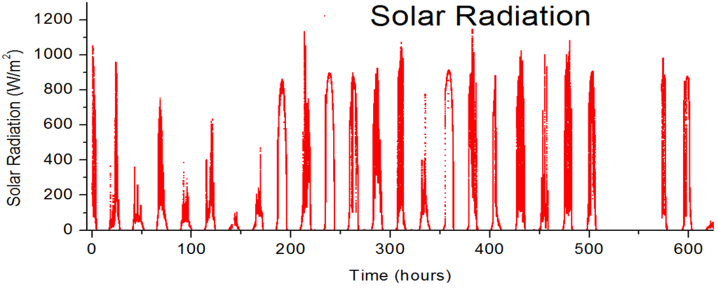 Materials 04 00169 g011 1024