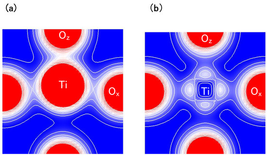 Materials 04 00260 g004 550