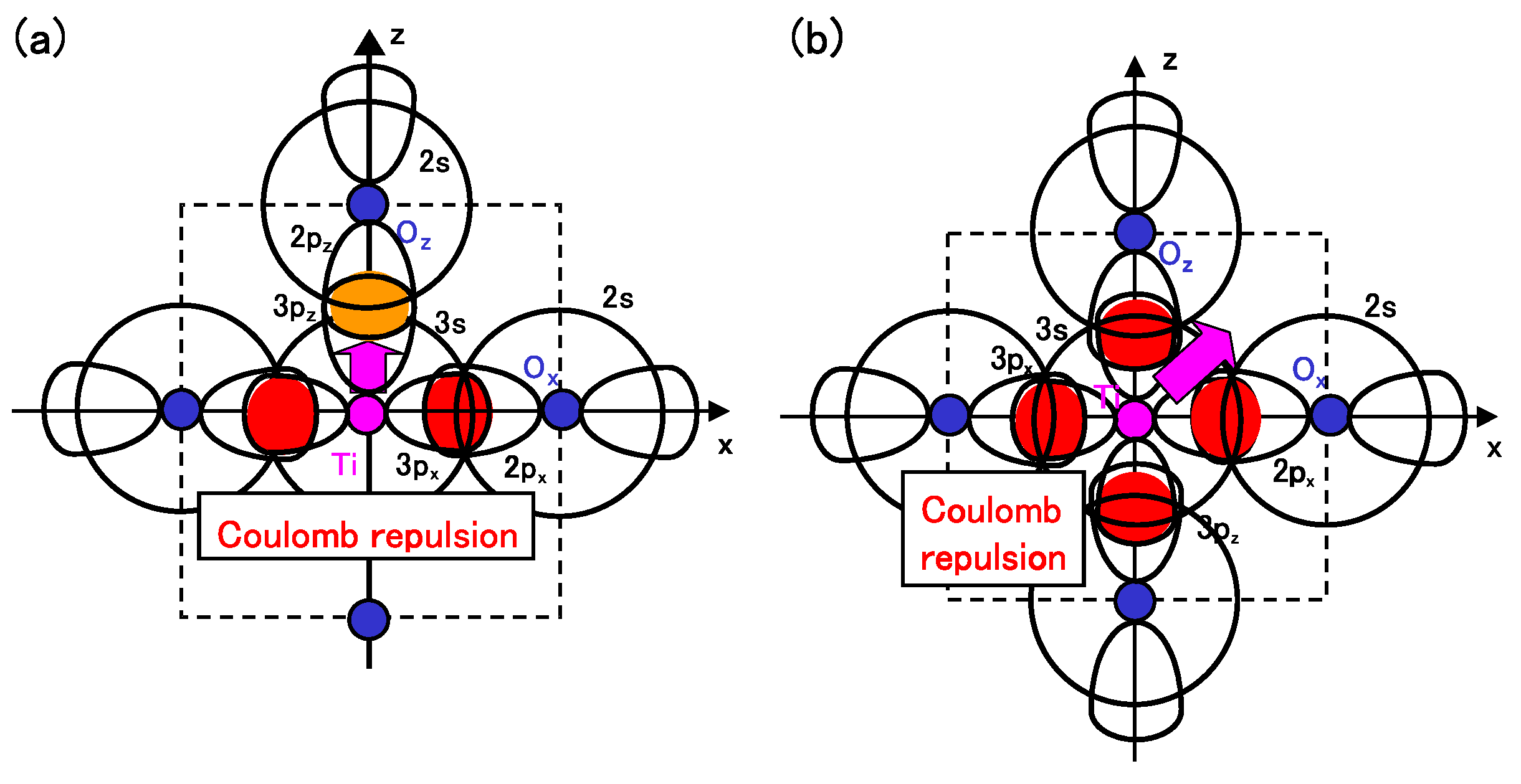 Materials 04 00260 g005