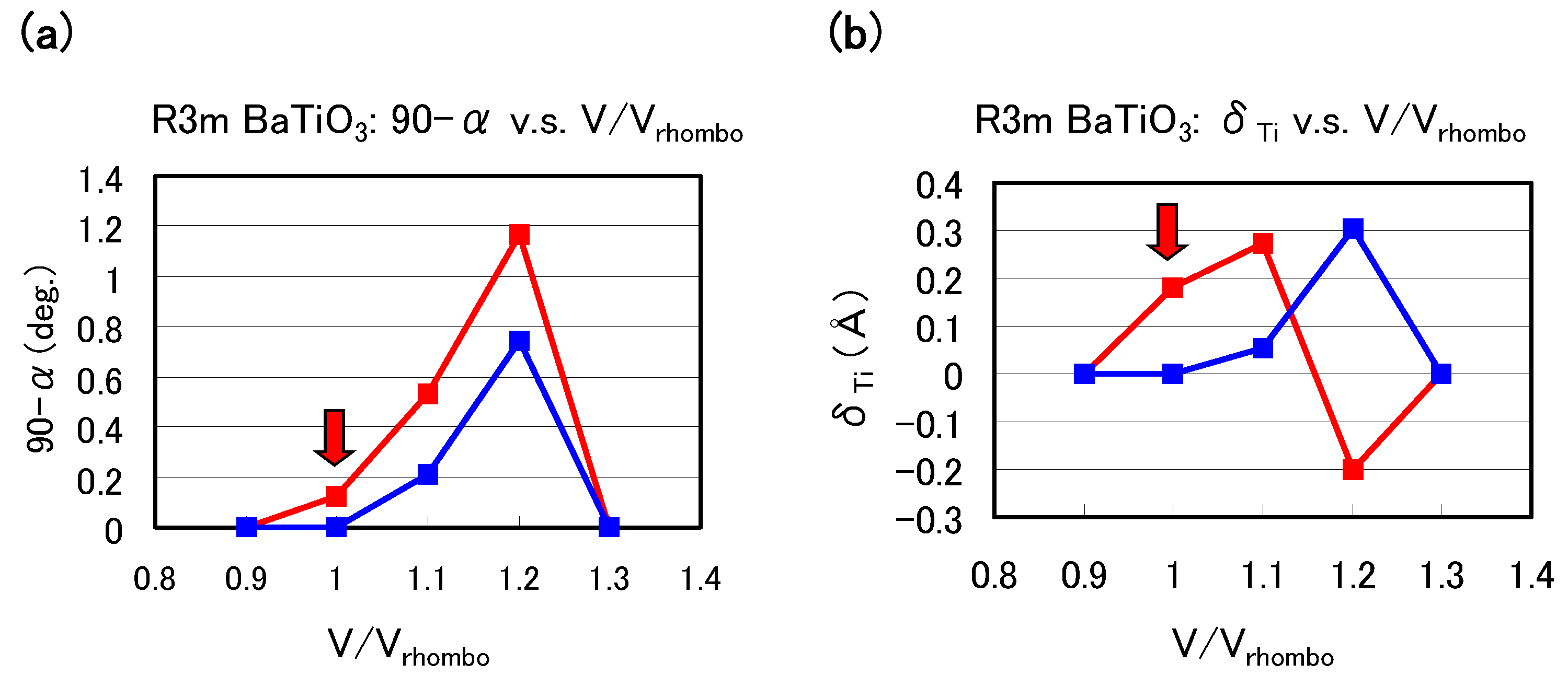 Materials 04 00260 g006