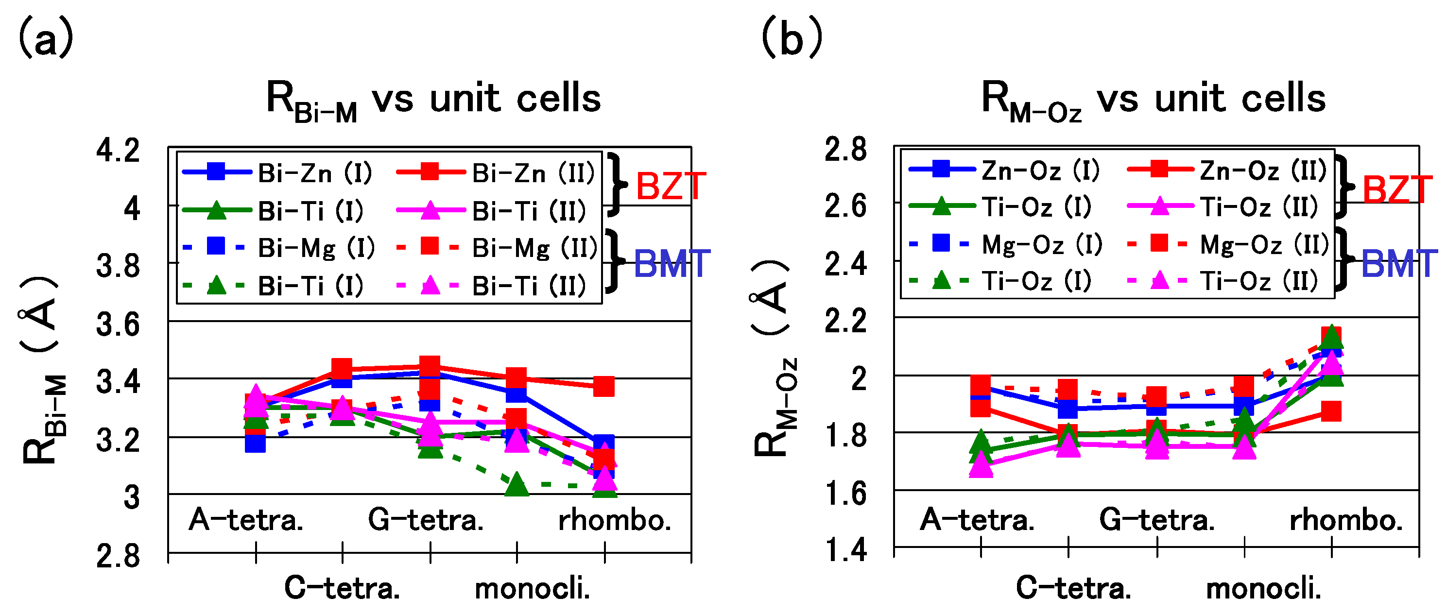 Materials 04 00260 g007