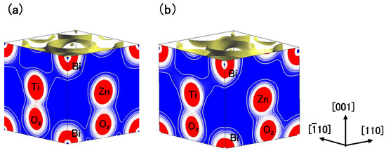 Materials 04 00260 g009 550