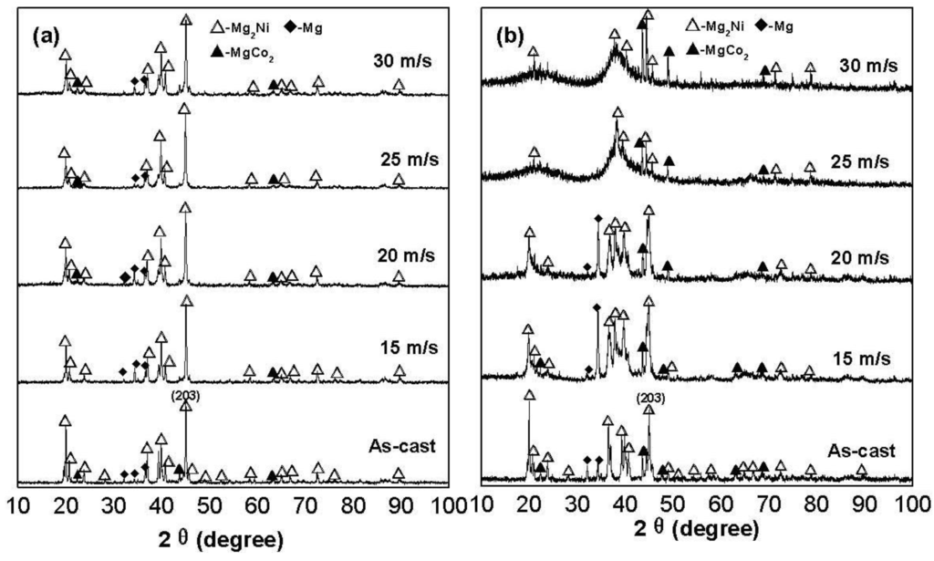 Materials 04 00274 g001 1024