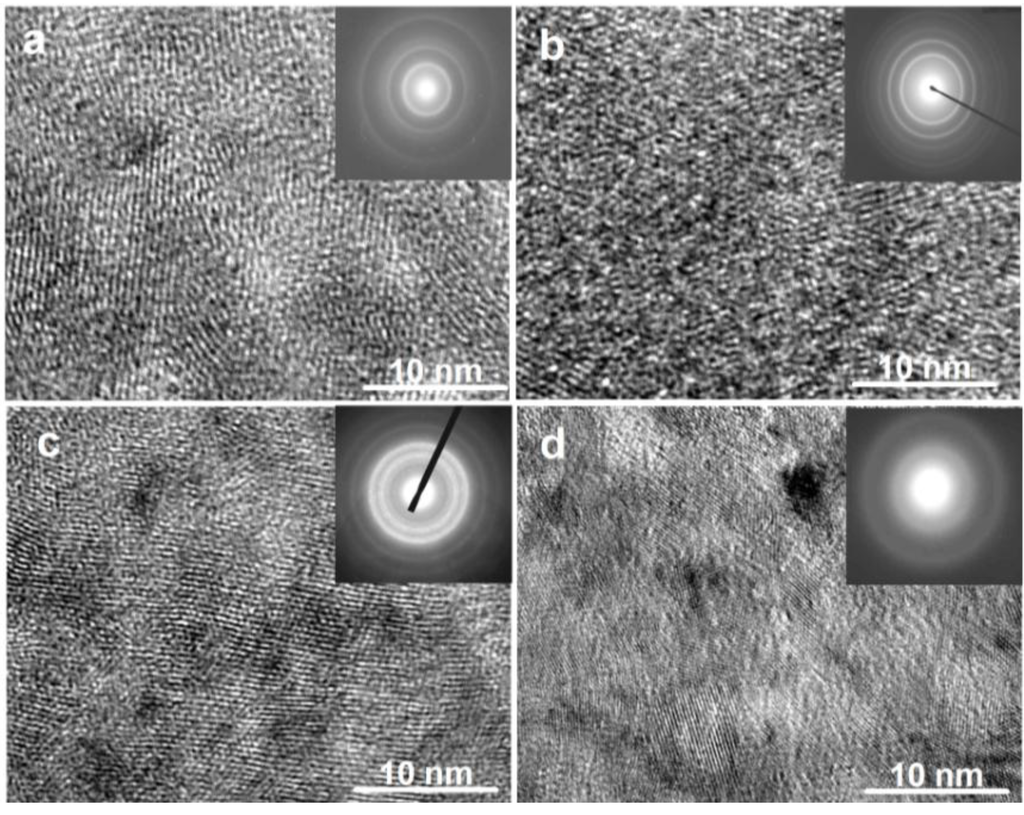 Materials 04 00274 g002 1024