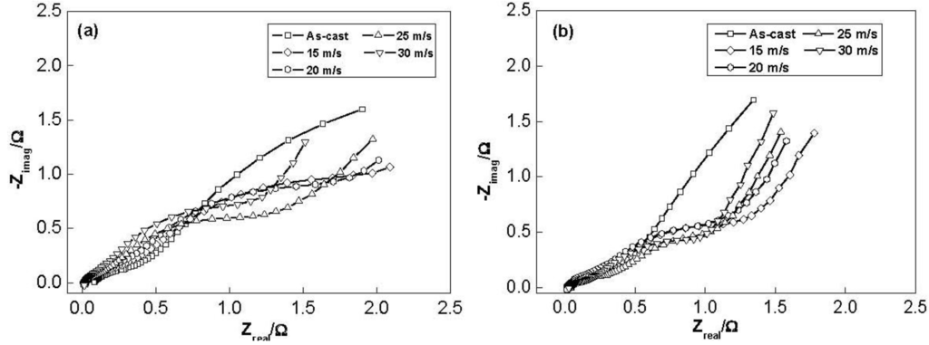 Materials 04 00274 g011 1024