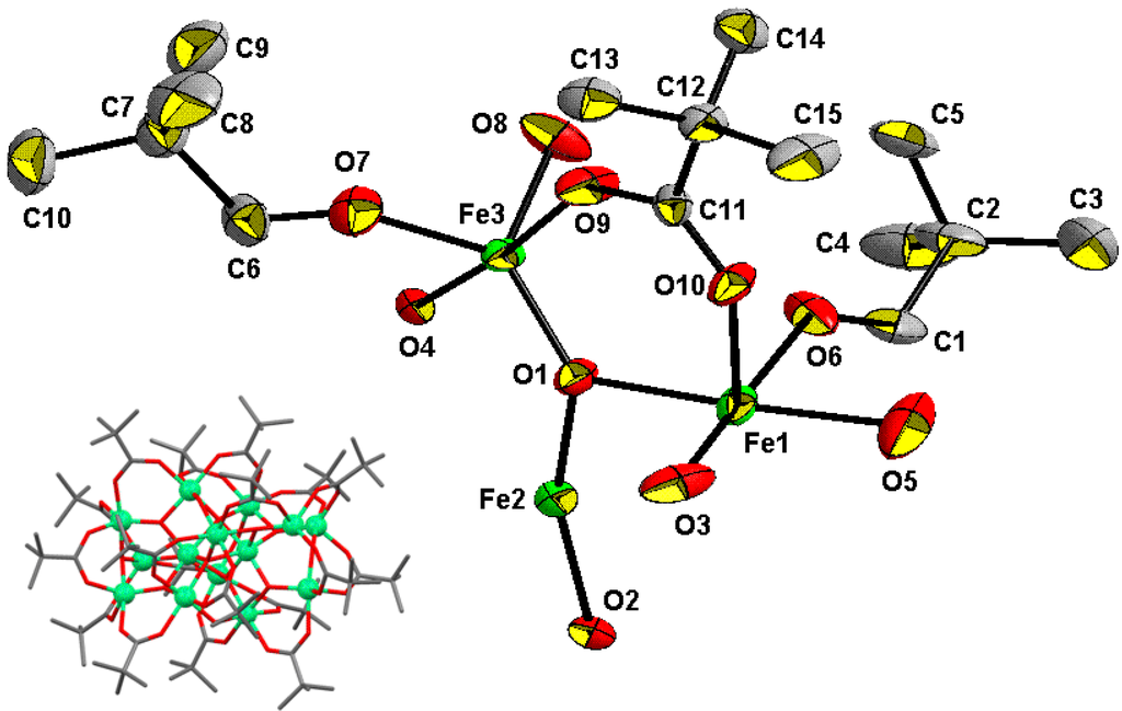 Materials 04 00300 g001 1024