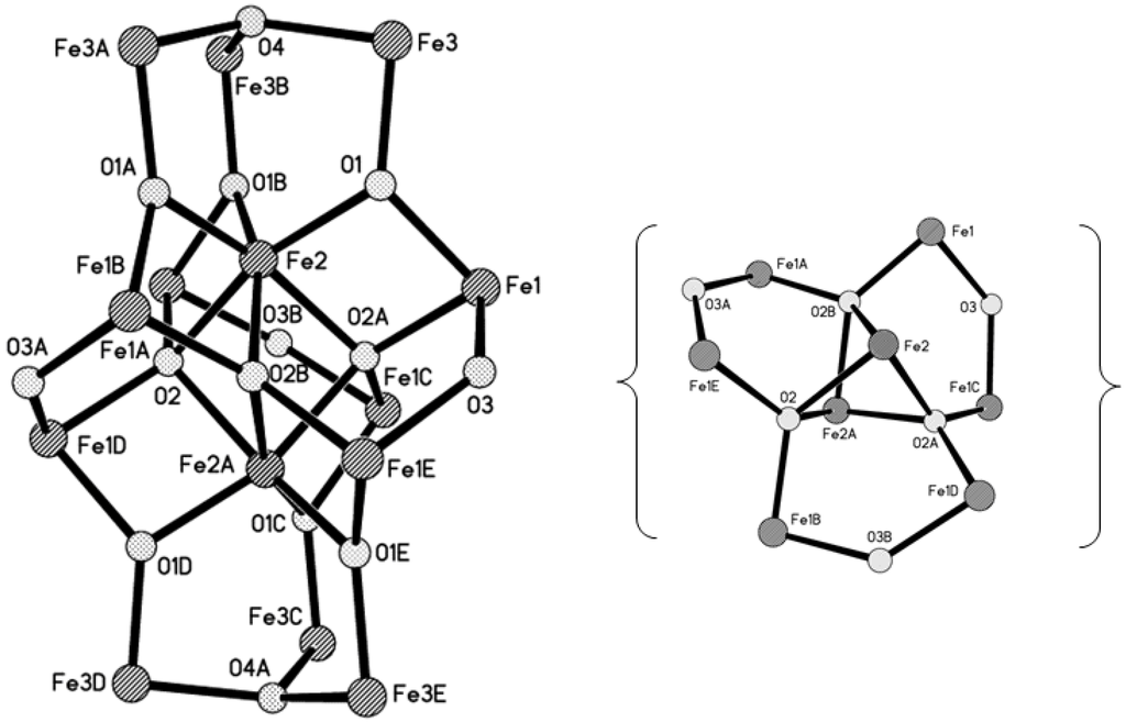 Materials 04 00300 g002 1024