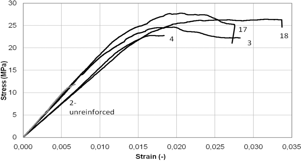 Materials 04 00311 g008 1024