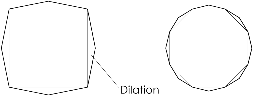 Materials 04 00311 g014 1024
