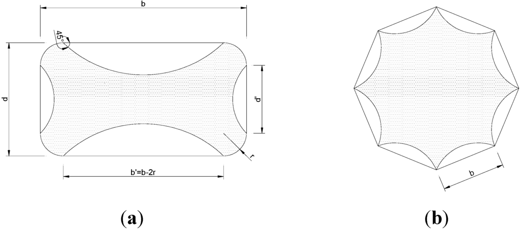 Materials 04 00311 g015 1024