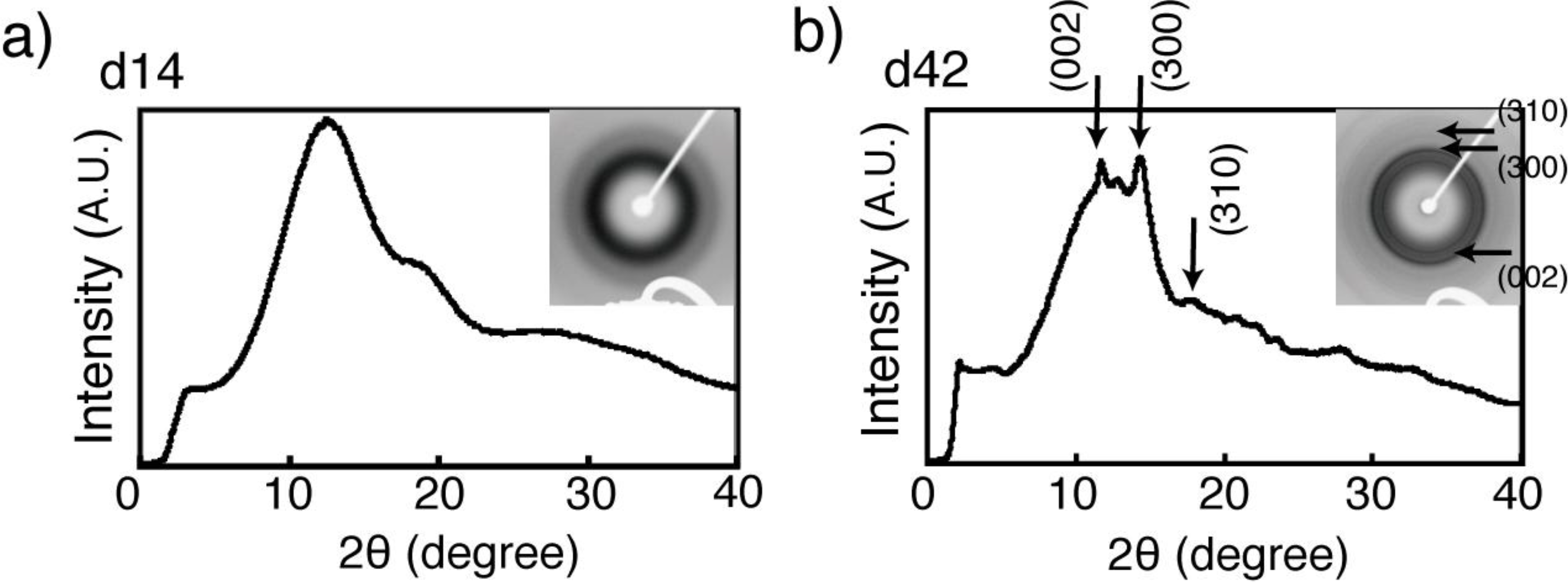 Materials 04 00327 g006