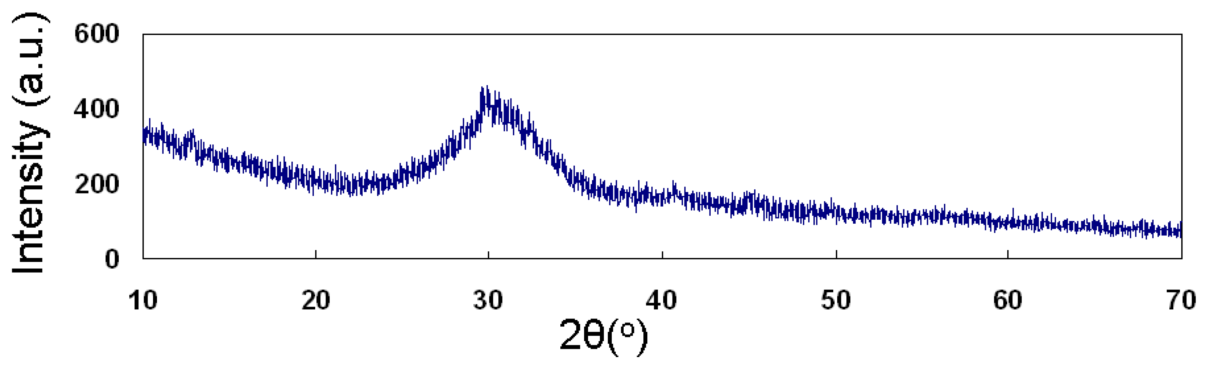 Materials 04 00339 g002