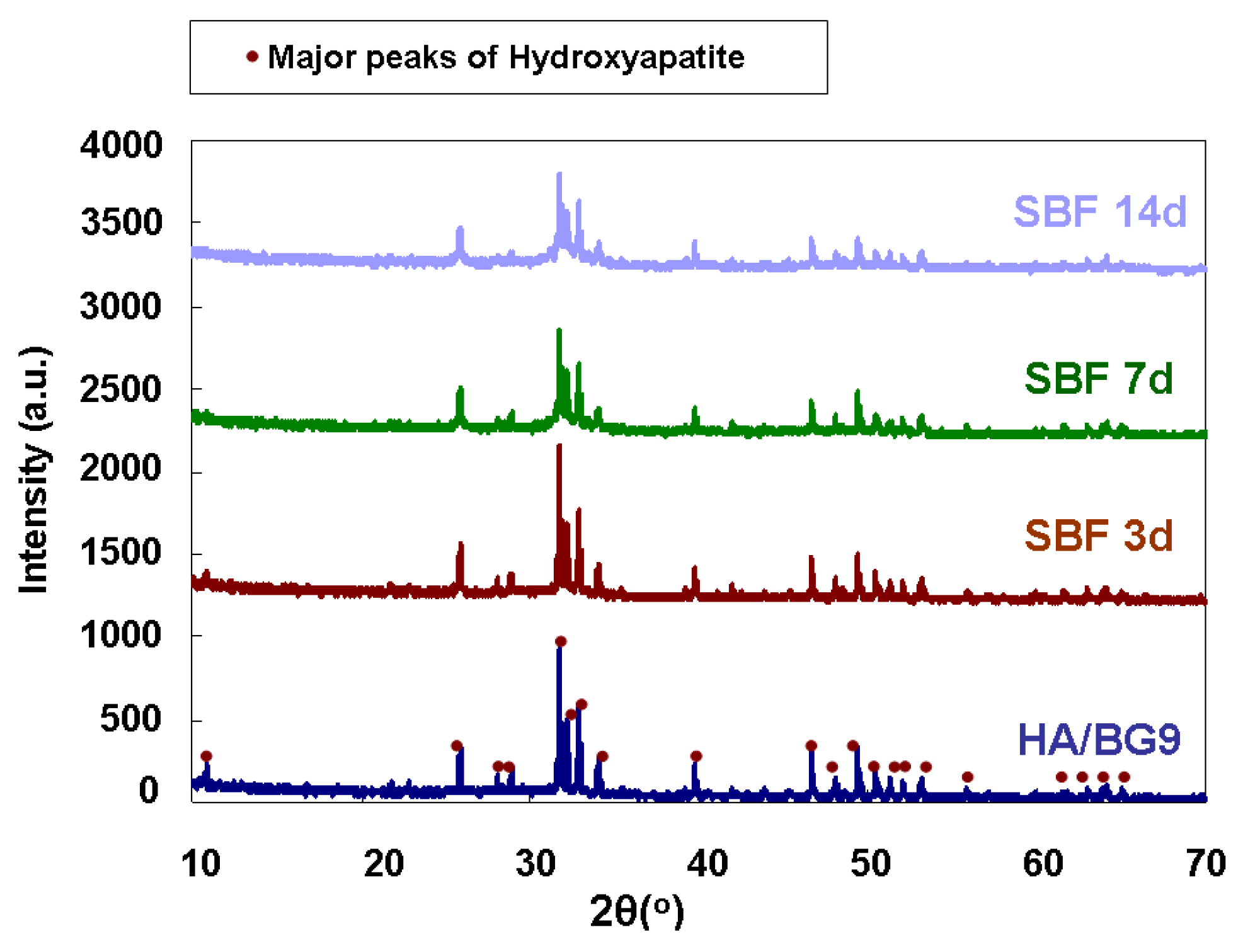 Materials 04 00339 g007