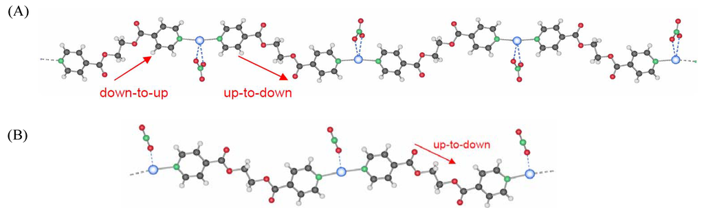 Materials 04 00355 g001 1024