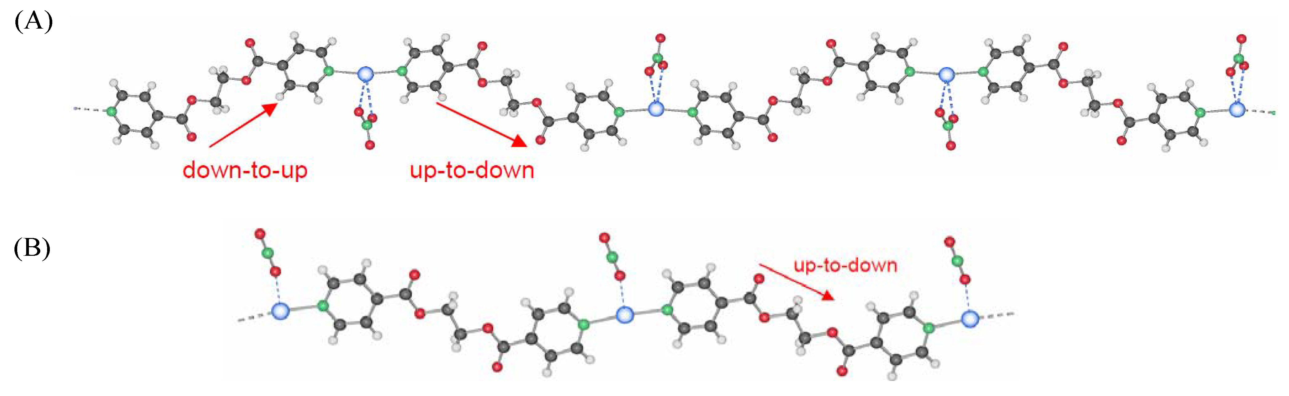 Materials 04 00355 g001