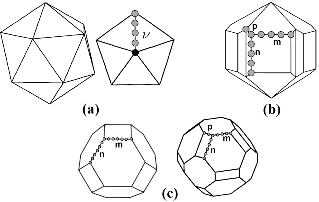 Materials 04 00368 g005 1024