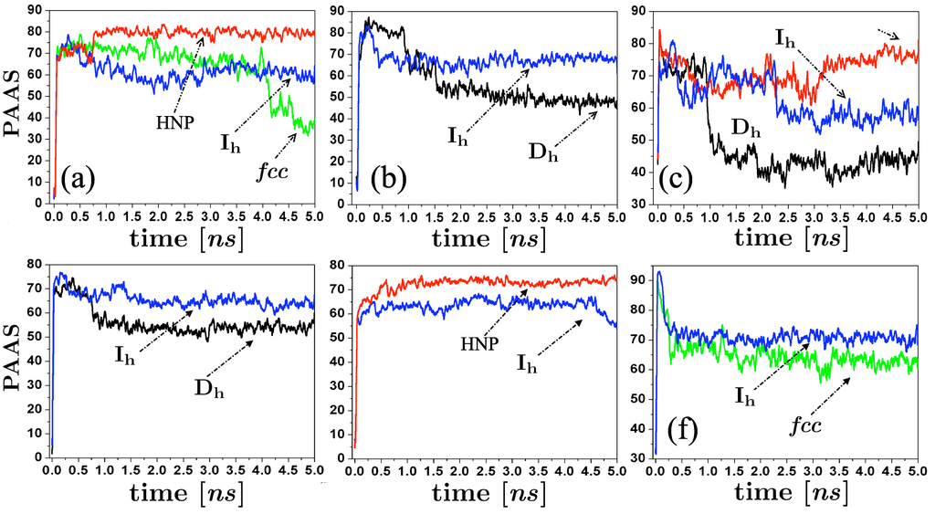 Materials 04 00368 g006 1024