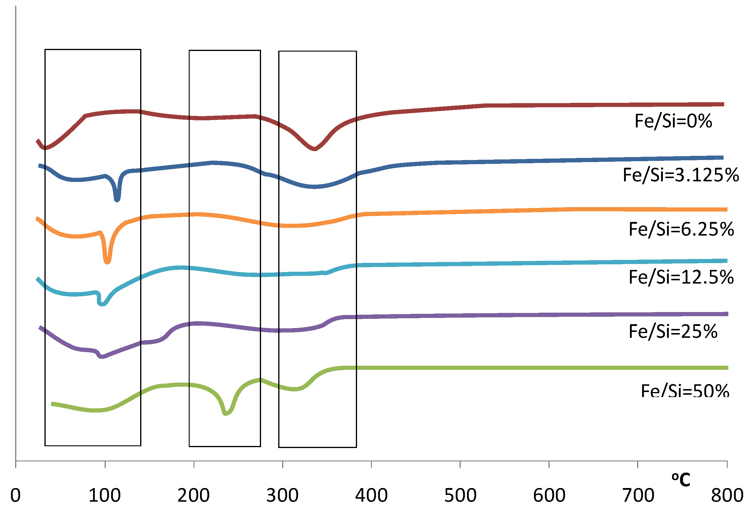 Materials 04 00448 g002