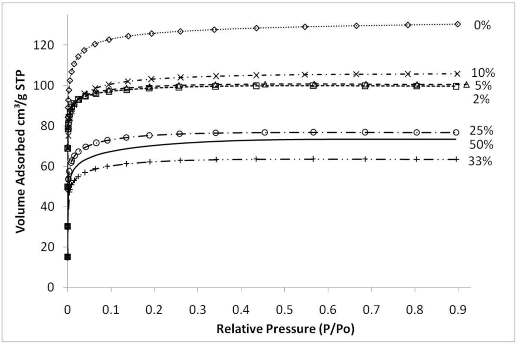 Materials 04 00448 g004 1024
