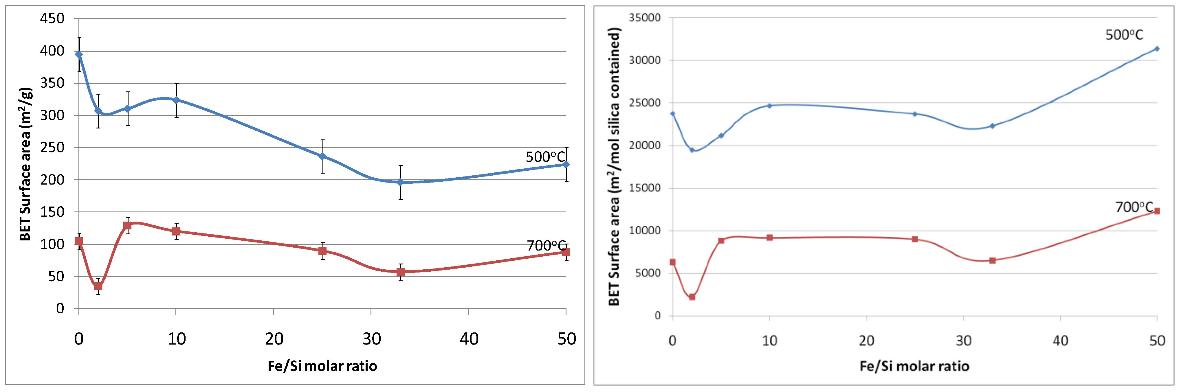 Materials 04 00448 g005