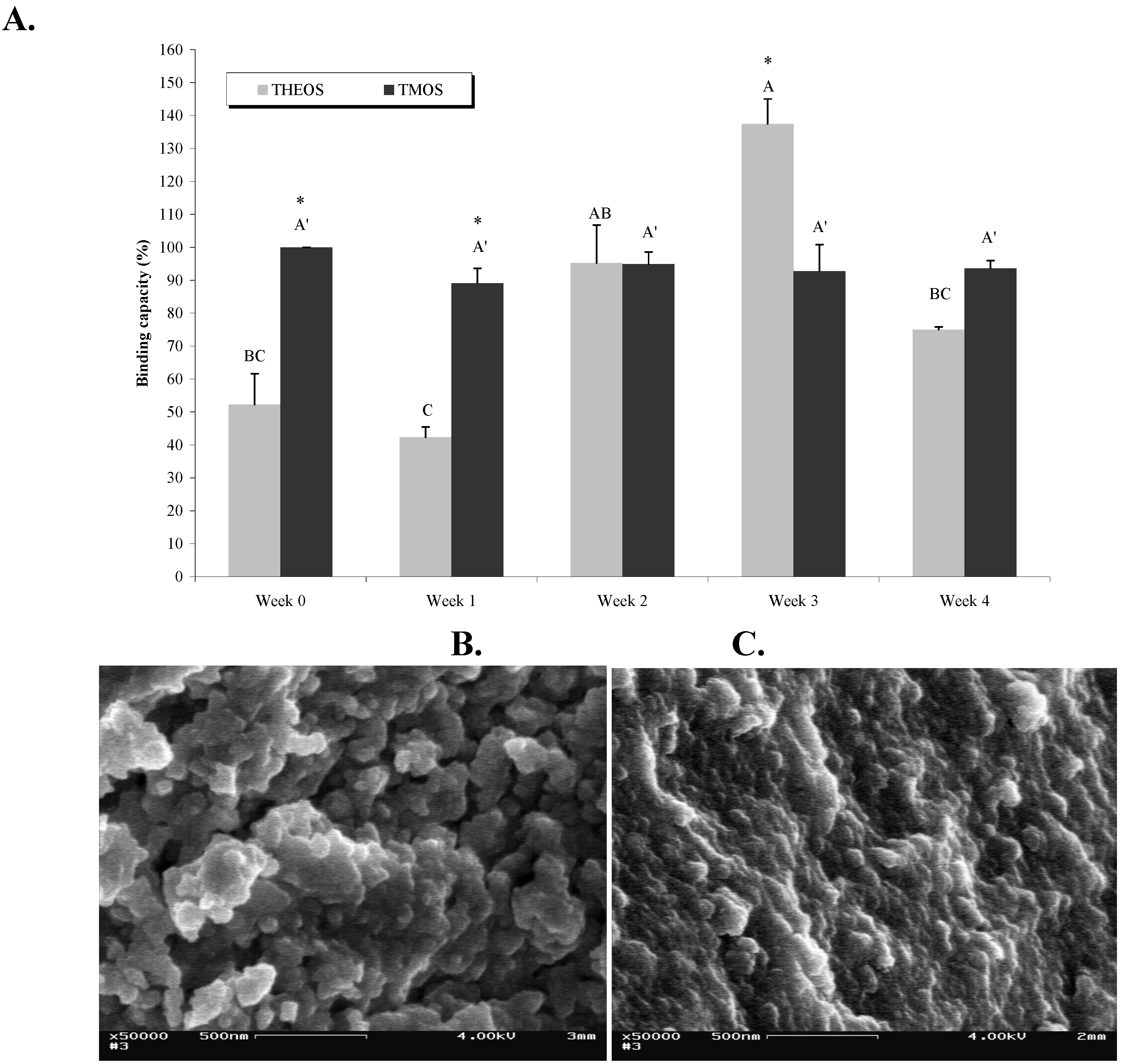 Materials 04 00469 g005