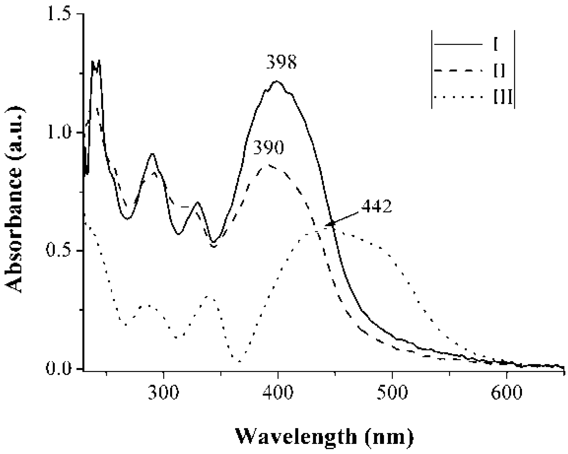Materials 04 00562 g002