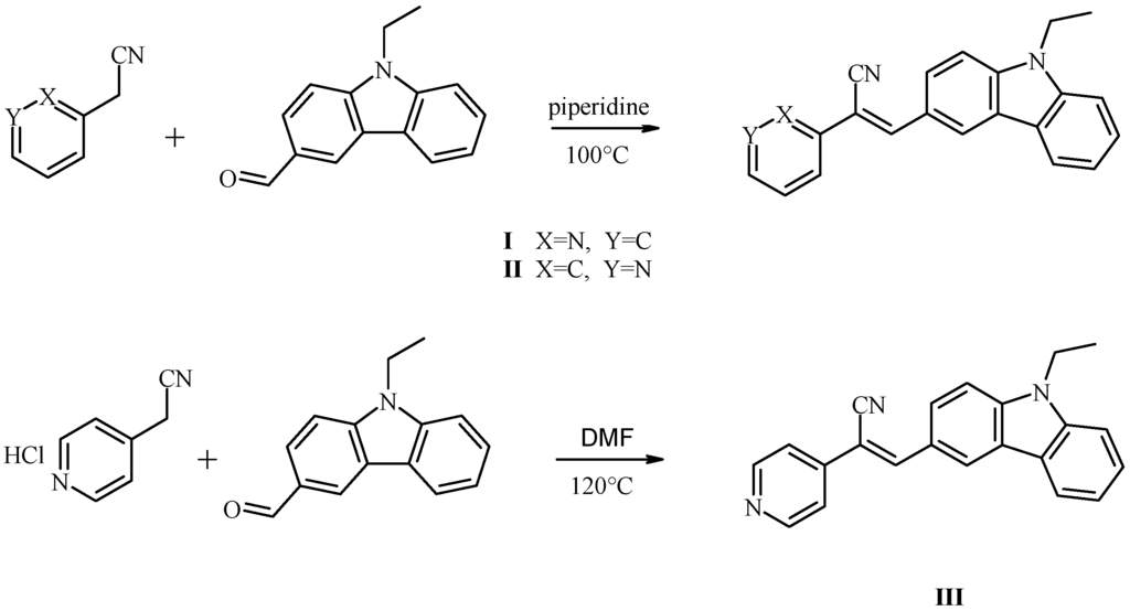 Materials 04 00562 g005 1024