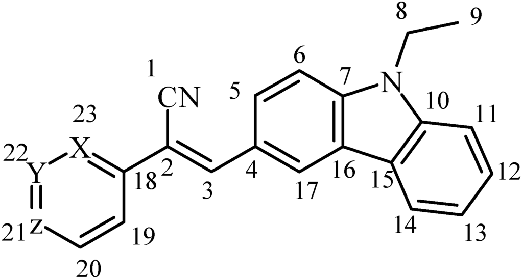 Materials 04 00562 g006 1024
