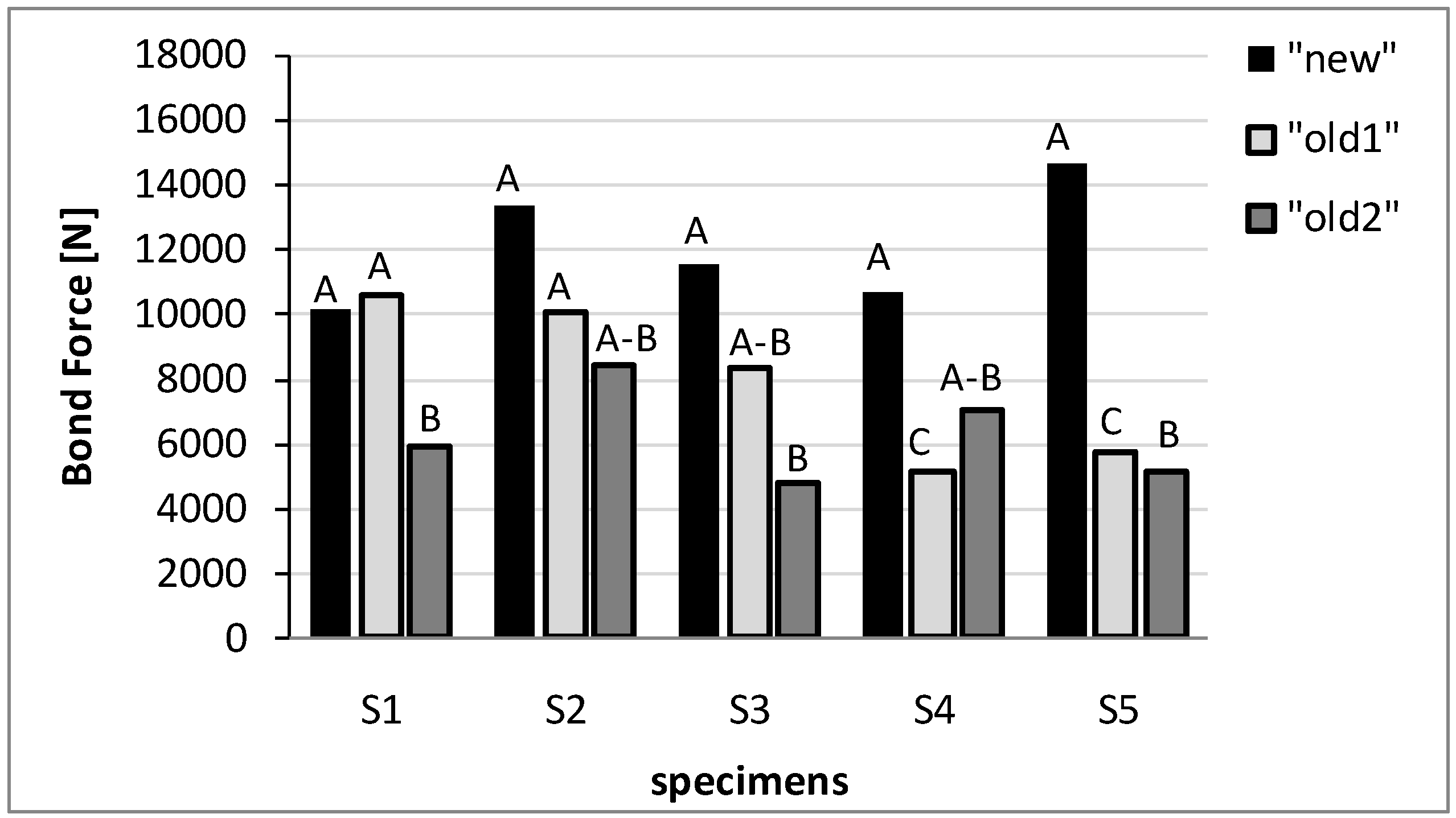 Materials 04 00585 g007