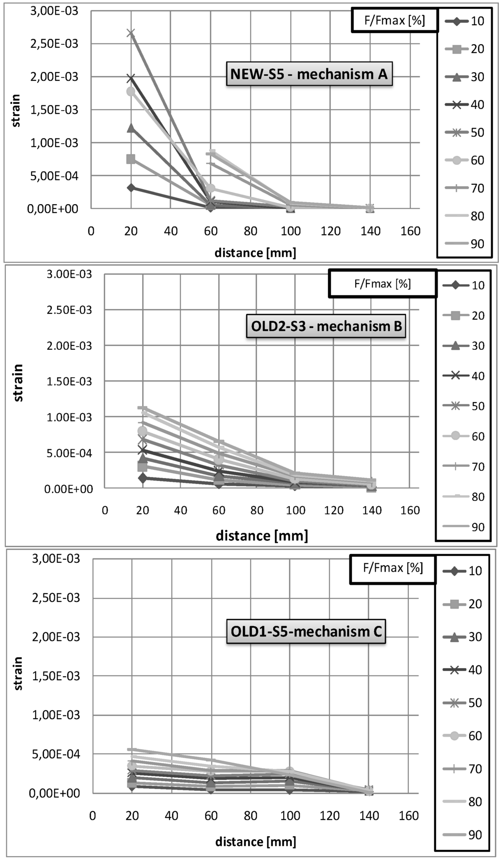 Materials 04 00585 g009 1024