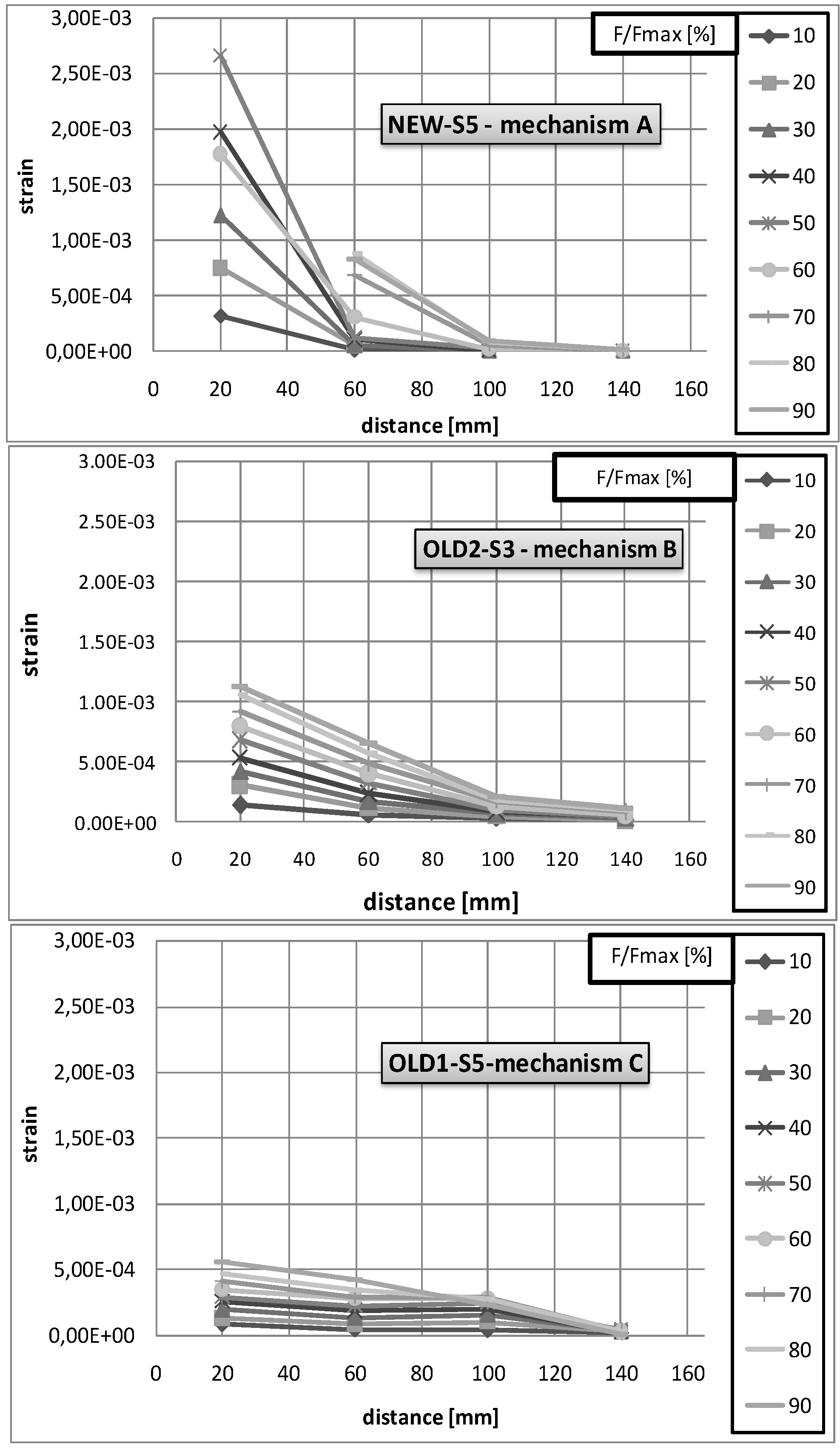 Materials 04 00585 g009