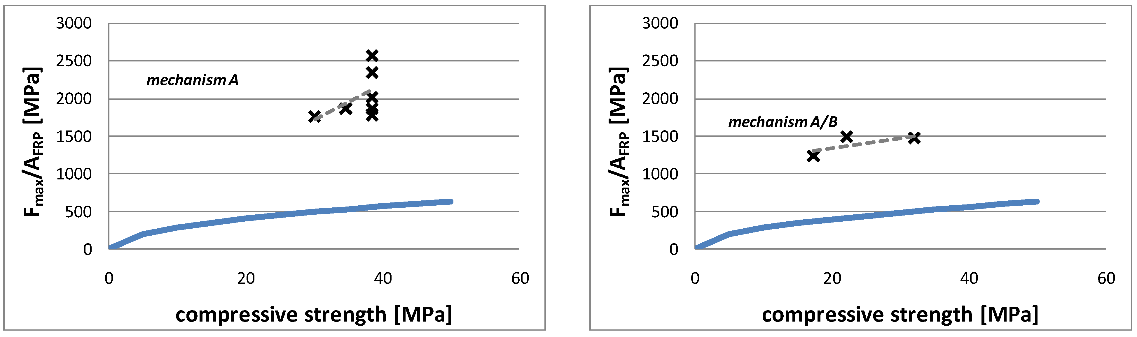 Materials 04 00585 g010a