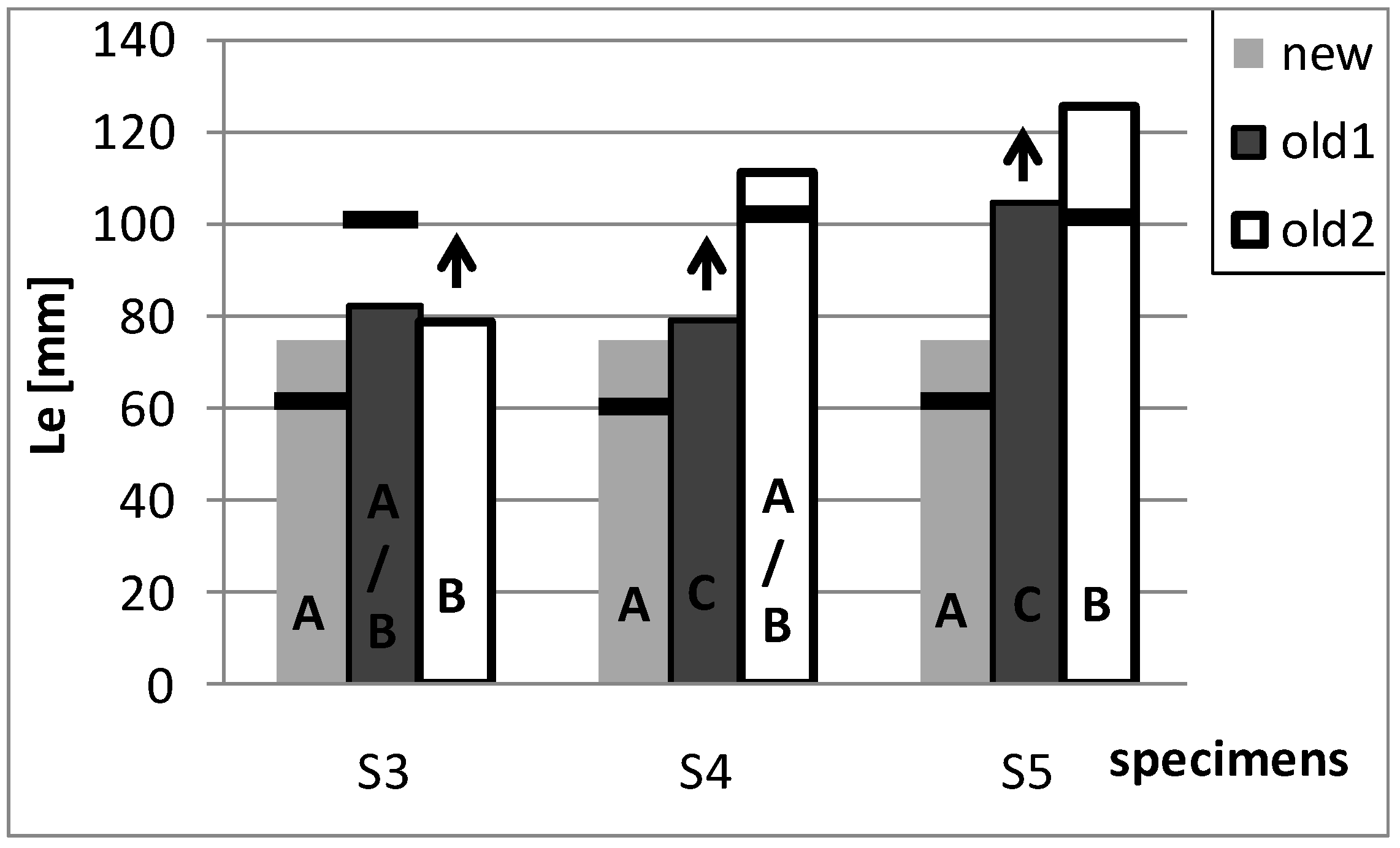 Materials 04 00585 g011