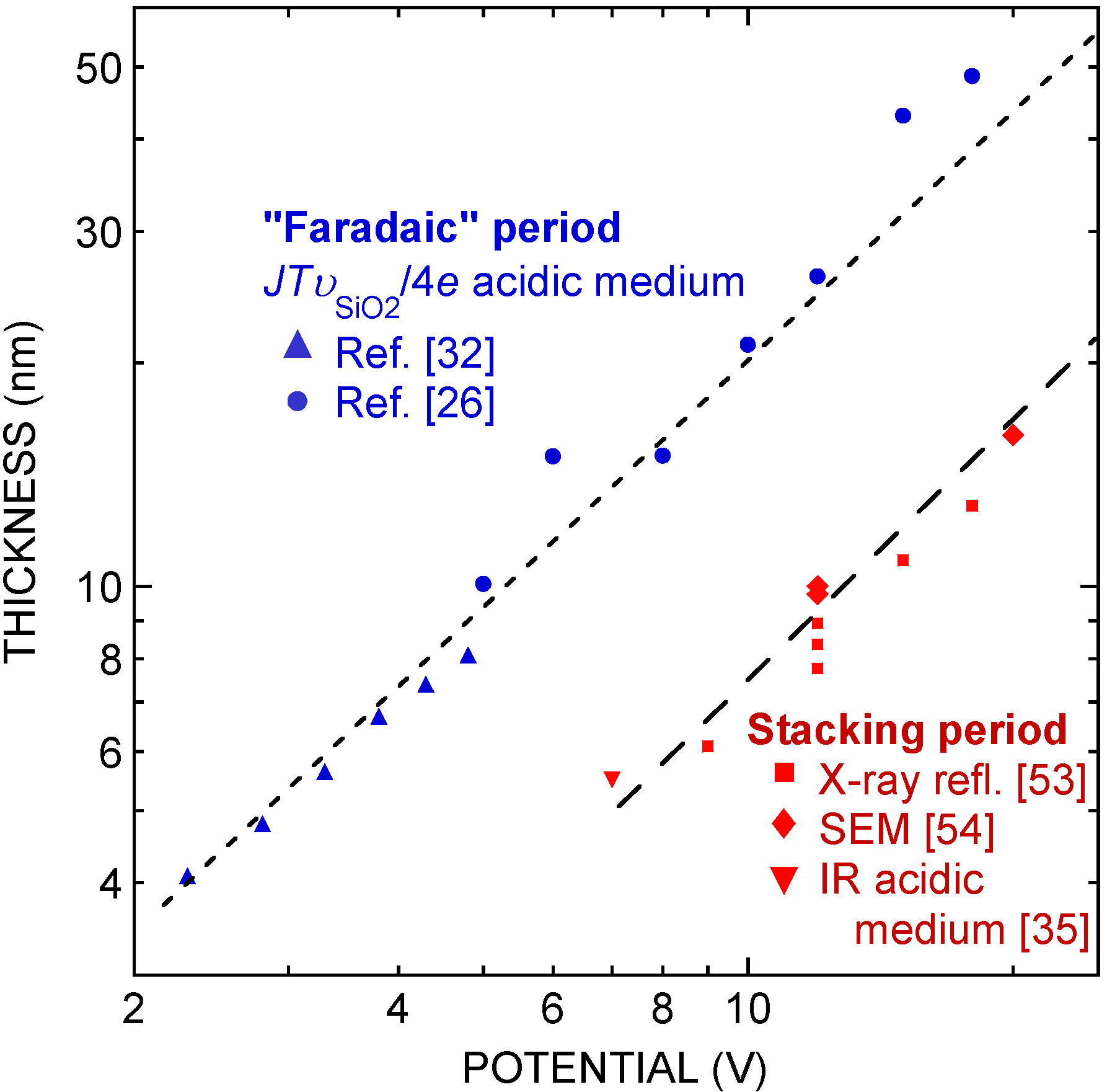 Materials 04 00825 g010