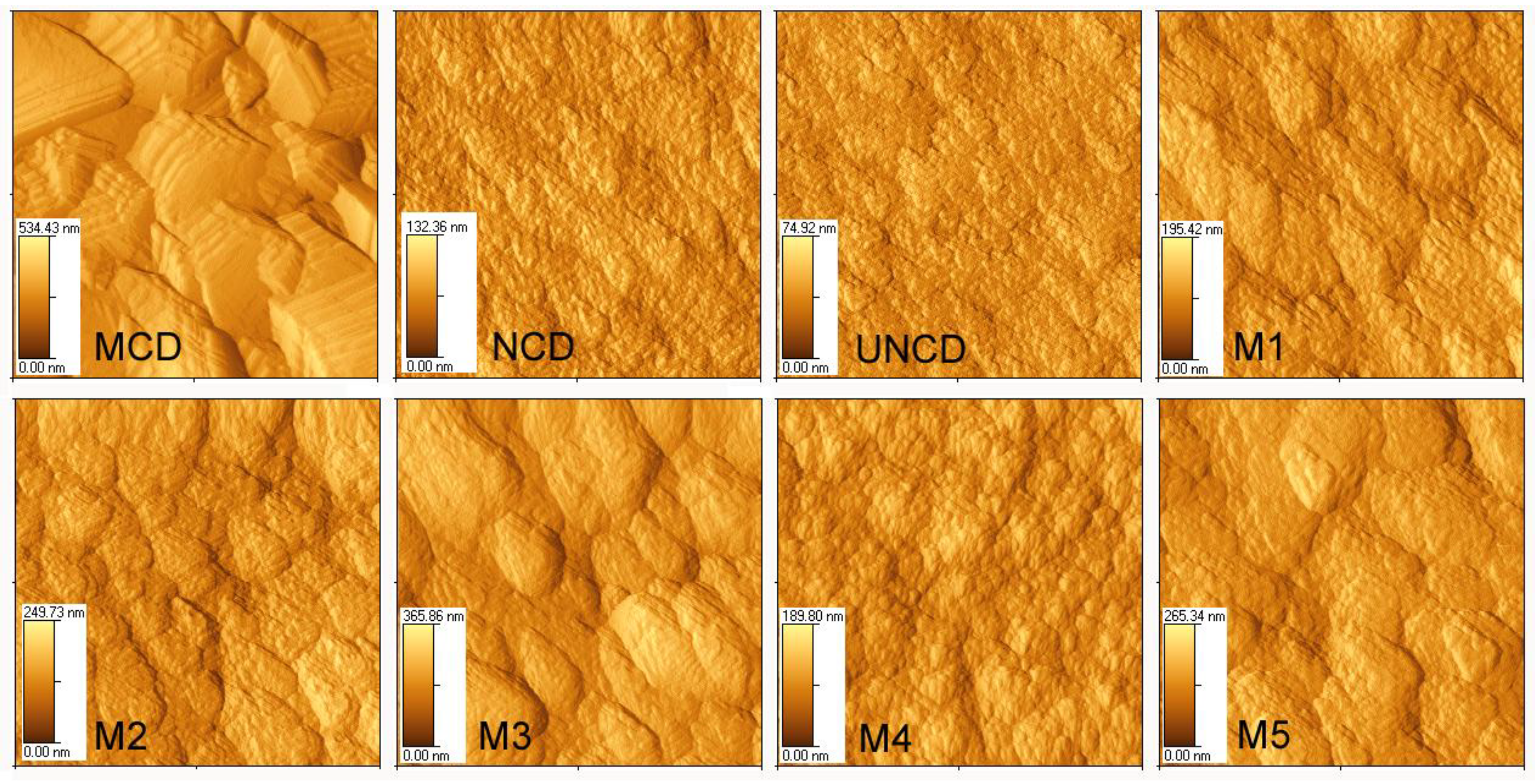 Materials 04 00857 g005