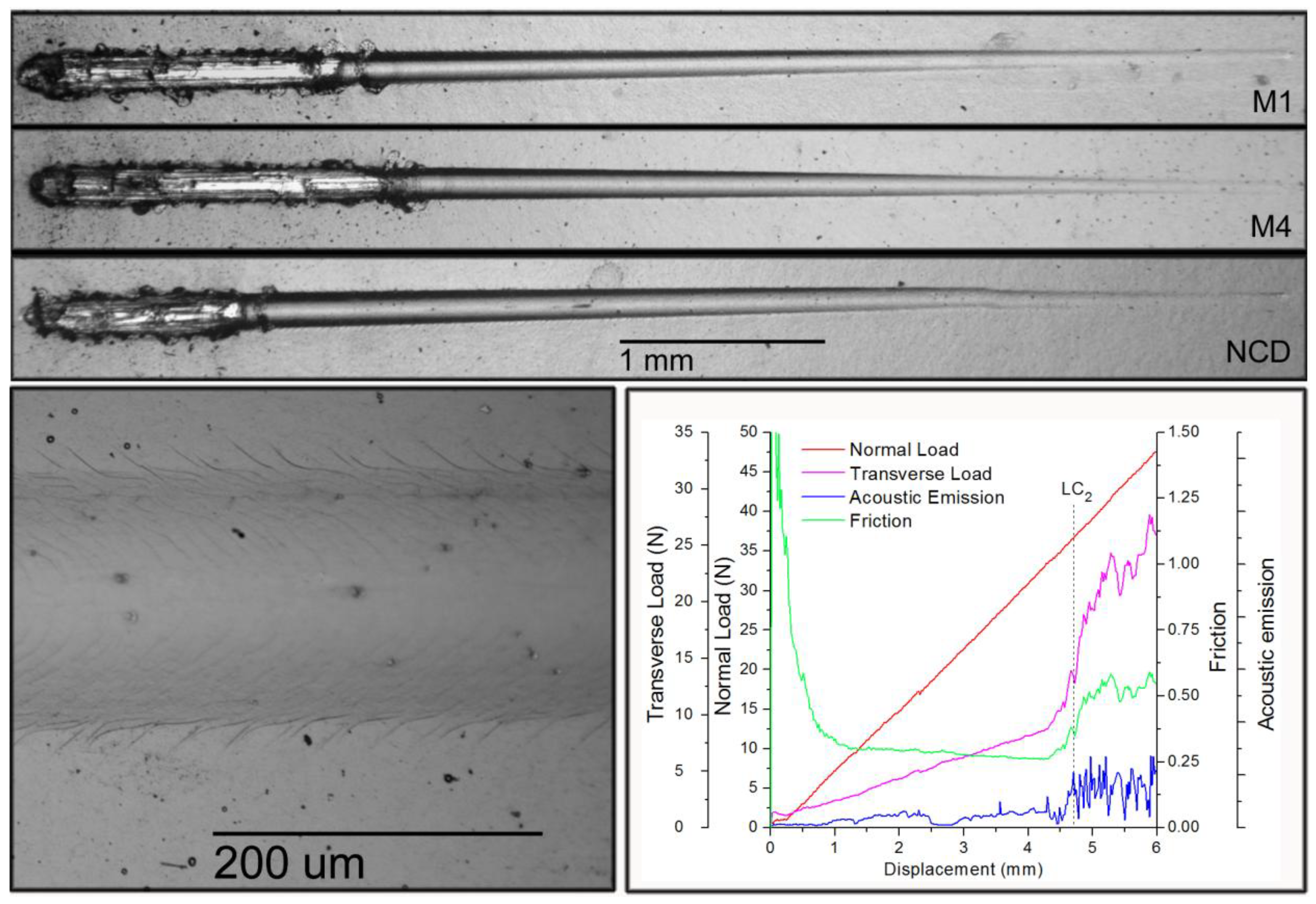 Materials 04 00857 g008