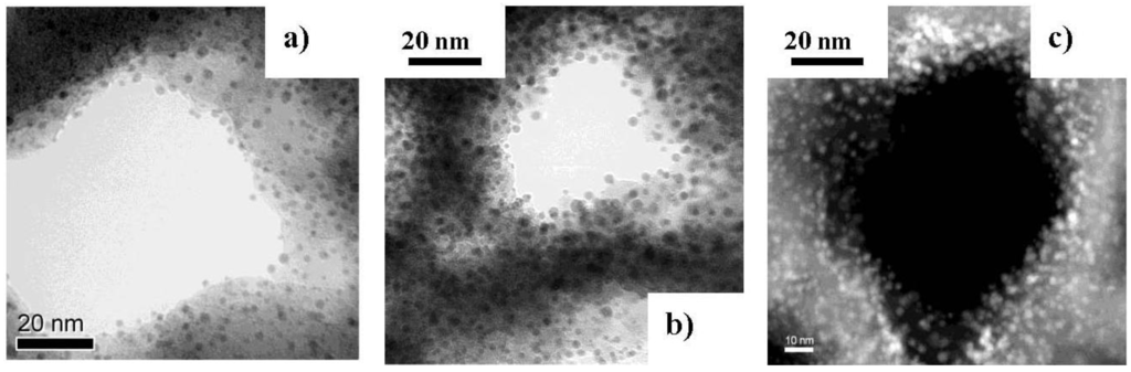 Materials 04 00908 g003 1024