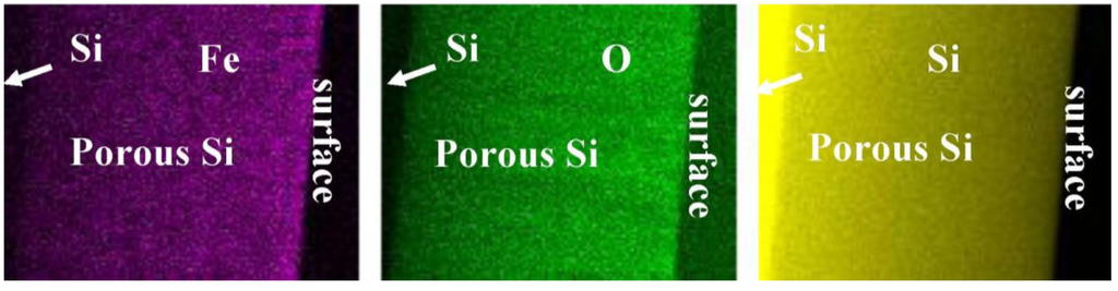 Materials 04 00908 g005 1024