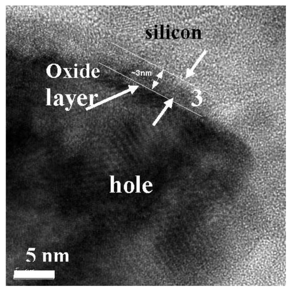 Materials 04 00908 g006 1024