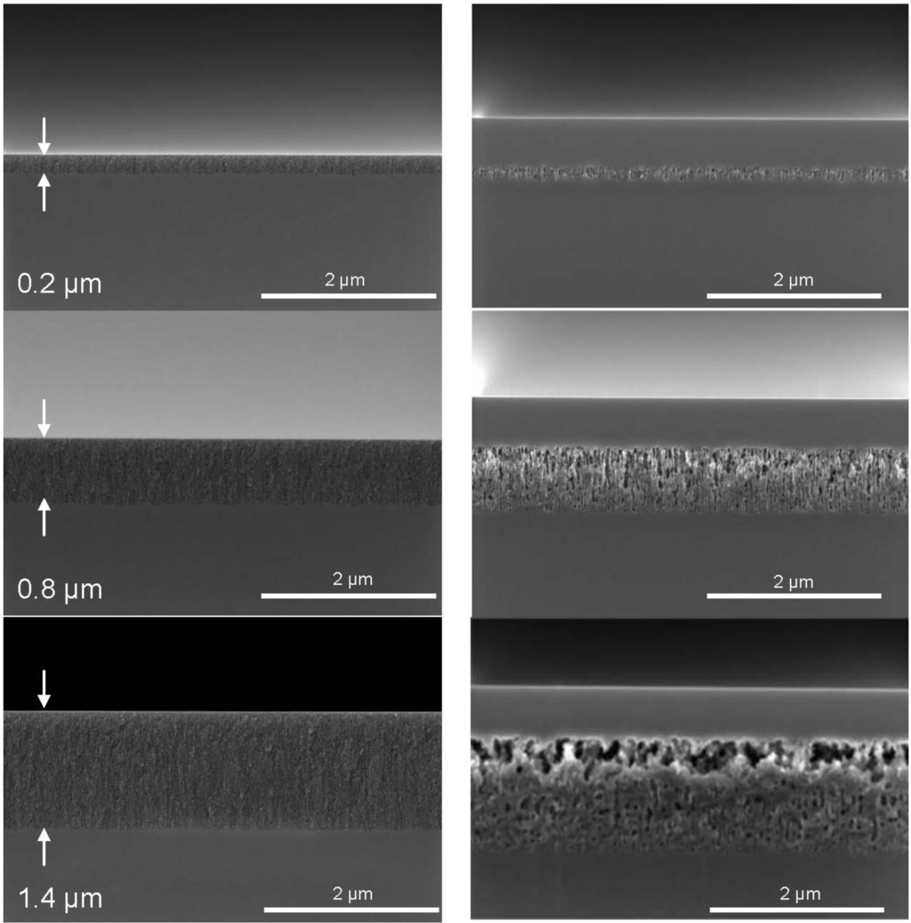 Materials 04 00941 g003 1024