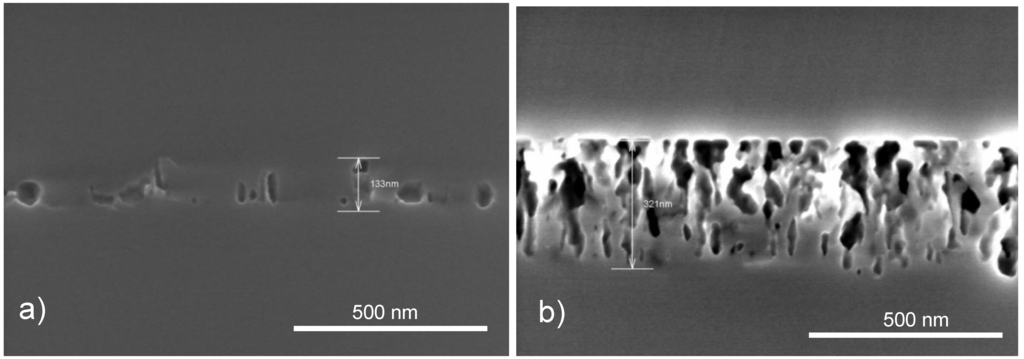 Materials 04 00941 g004 1024