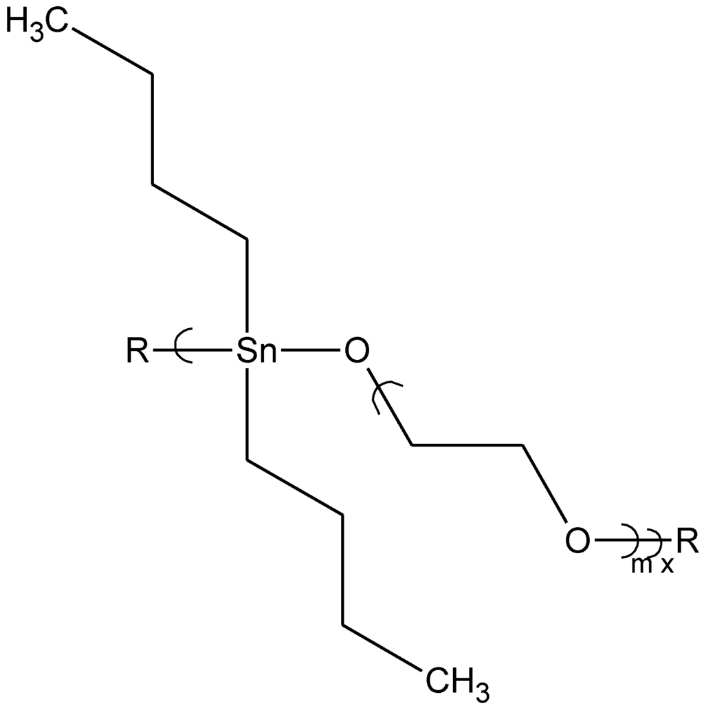 Materials 04 00991 g002 1024