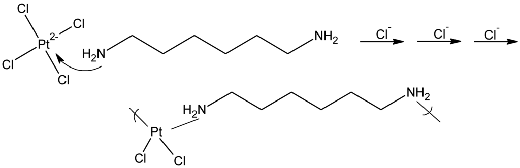 Materials 04 00991 g015 1024