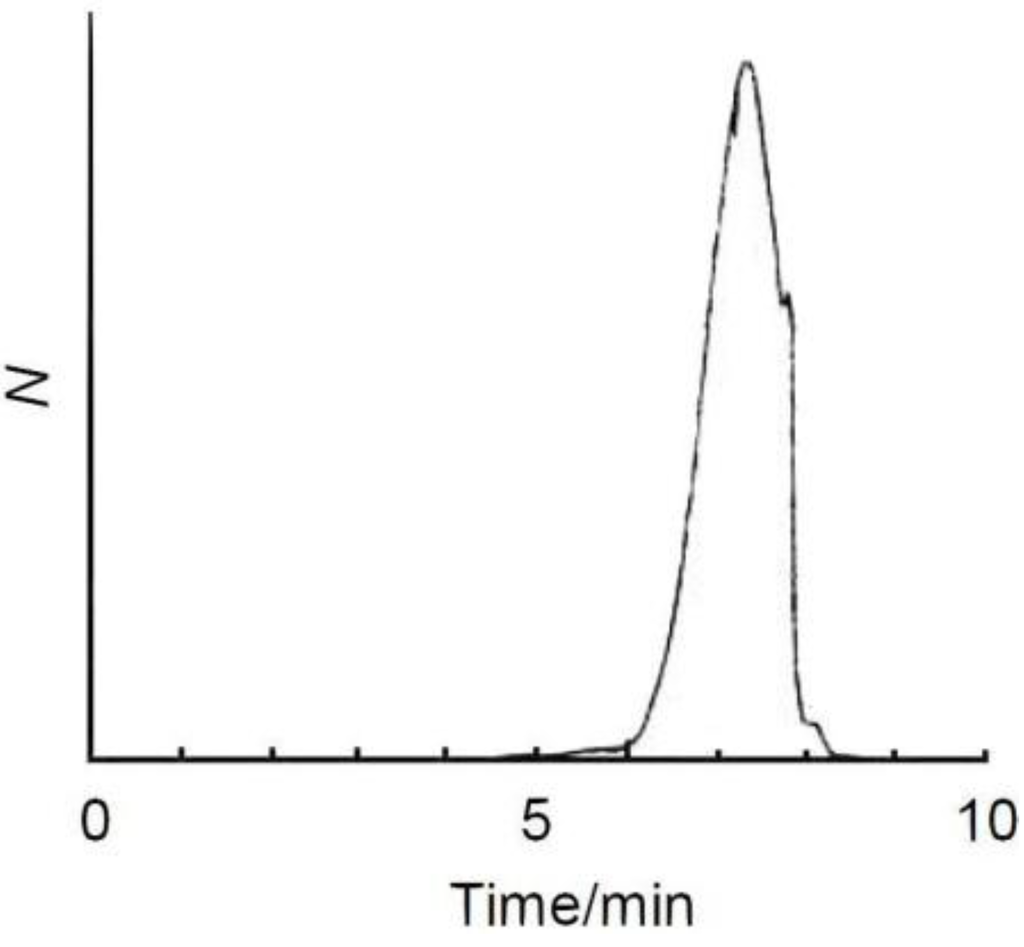 Materials 04 01013 g001 1024