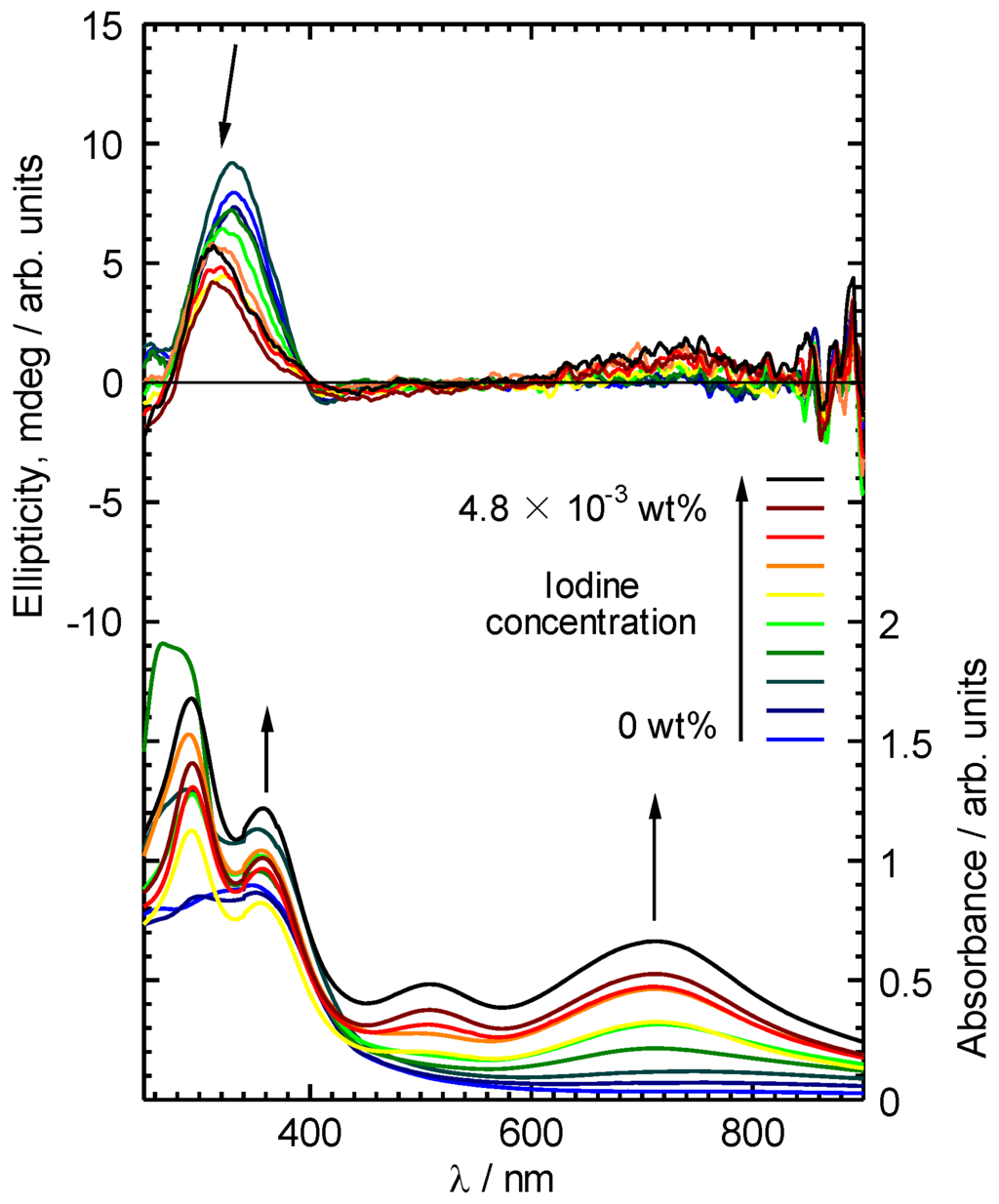 Materials 04 01013 g004 1024