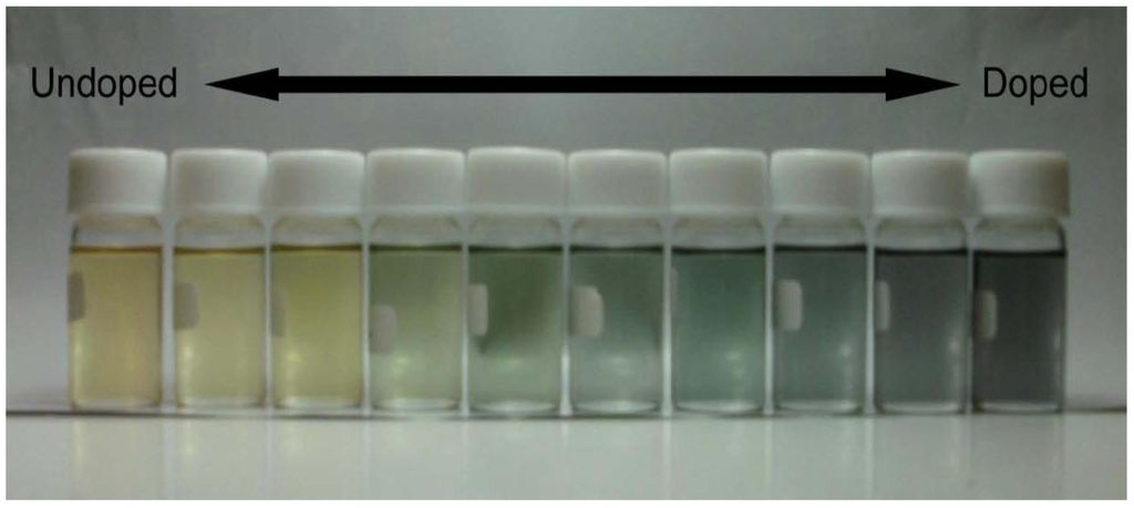 Materials 04 01013 g005 1024