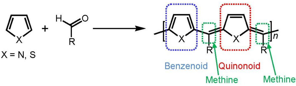 Materials 04 01013 g009 1024
