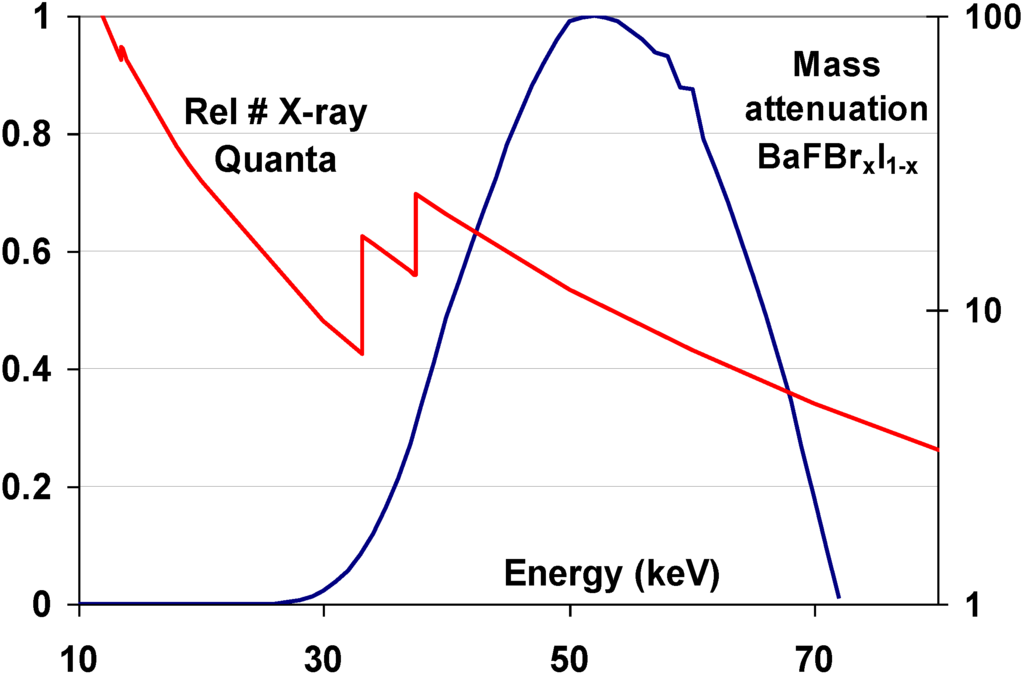 Materials 04 01034 g008 1024