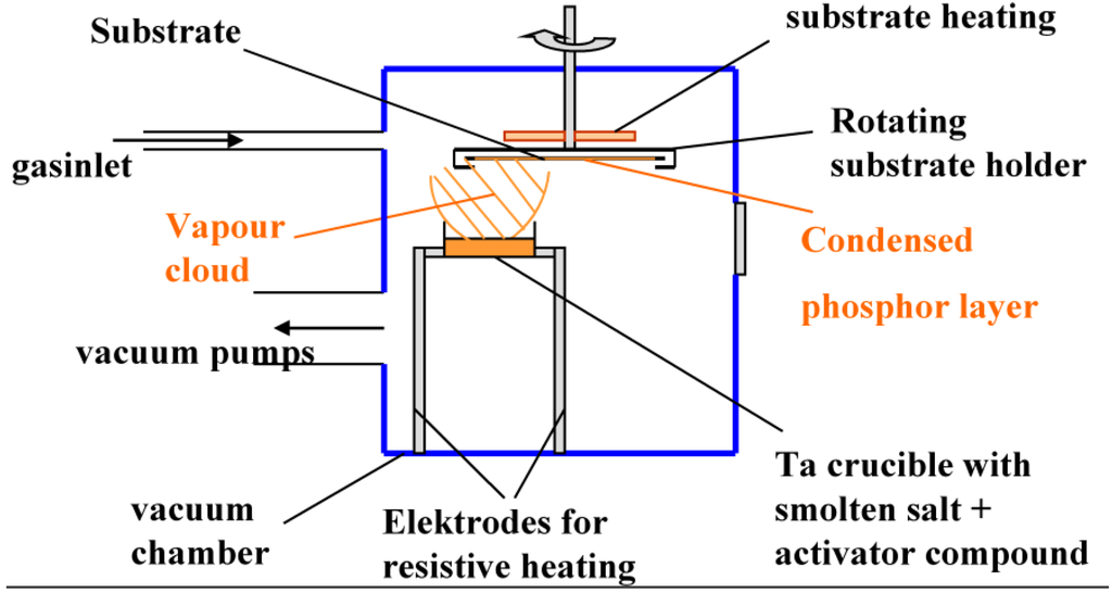 Materials 04 01034 g019 1024
